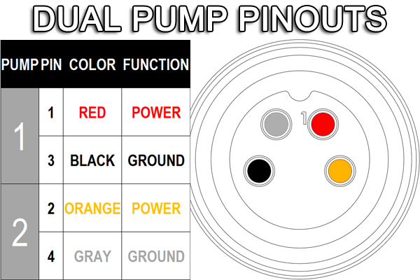 Radium Fuel Surge Tank Wiring Harness - Flying Leads w/Connector (External Dual Pump)