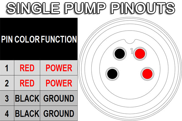 Radium Fuel Surge Tank Wiring Harness - Flying Leads w/Connector (External Dual Pump)