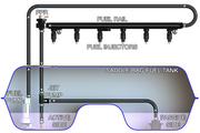 Radium Venturi Jet Pump Kit  - Radium Engineering | Coore Australia