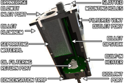 Radium Air Oil Separator - Universal Kit  - Radium Engineering | Coore Australia