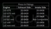 Radium 10AN Male Swivel Banjo 18.0mm Press Fit Fitting - Toyota 1JZ/2JZ Intake  - Radium Engineering | Coore Australia