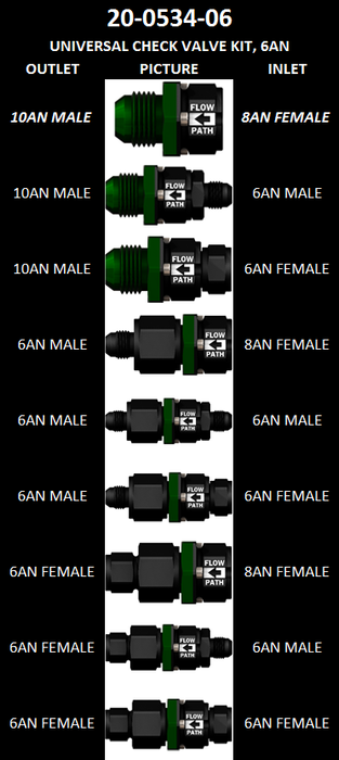 Radium Universal Check Valve Kit - 6AN Fittings