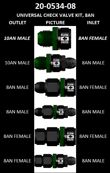 Radium Universal Check Valve Kit - 8AN Fittings