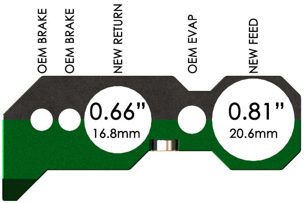 Radium Fuel Brake Line Retainer Kit - Nissan Silvia S13, S14, S15/Skyline R32, R33, R34  - Radium Engineering | Coore Australia