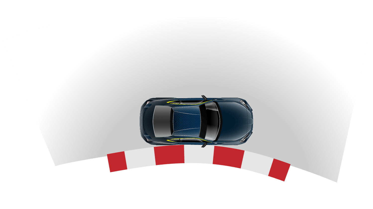 Driver Training and Improvement