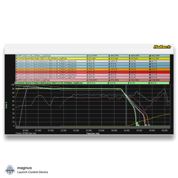 Magnus Launch Control Device