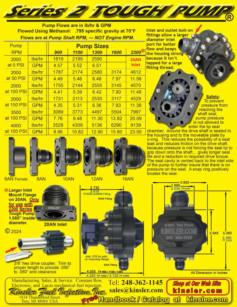 Kinsler Fuel Pumps STD Rotation From 300 to 2300 Series