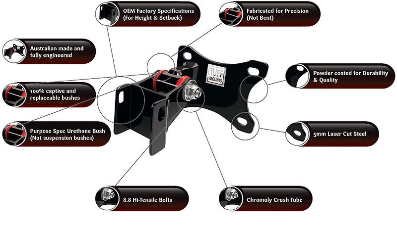 Tuff Mounts, BARRA Conversion TO SUIT S550 MUSTANG