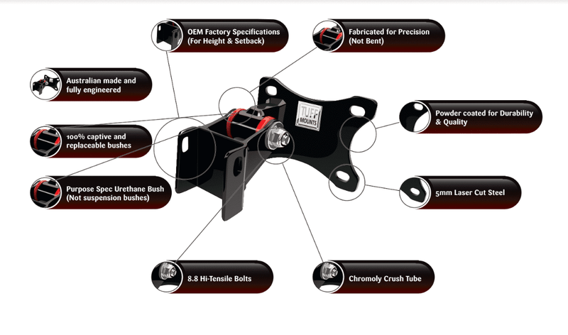 Tuff Mounts Engine Mounts Nissan Skyline R33 GTST & R34 GTT Skyline, Dual pin.