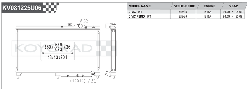 Koyorad KV081225U06 spec sheet — Honda Civic EG6 EG9 B16A MT