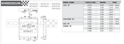 Koyorad KH080292U06 spec sheet — Honda Civic EG EK CR-X Domani MT fitment and dimensions