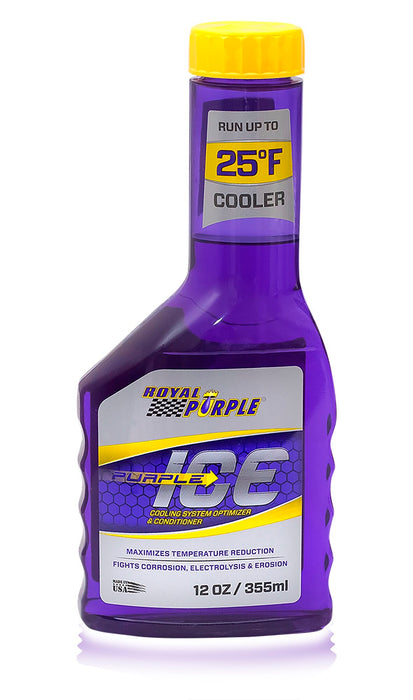 PURPLE ICE – Radiator Coolant Additive - 355ml